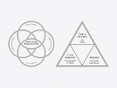 Creat-o-graphs creative graphics info infographics keynote slides