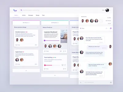 Workflow board UX app cards chat concept ios messages saas social storage structure ui ux