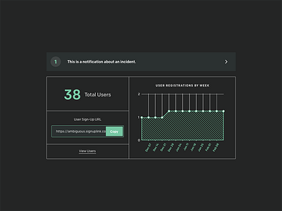 Dark UI | WIP analytics card ui chart dark ui datavis graph interface notification texture tints ui webapp