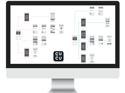 Wireframing for 2 different user types ui ux wireframe