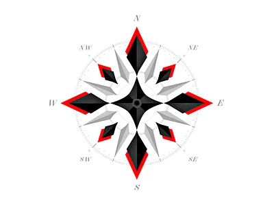Compass Rose cardinal compass map