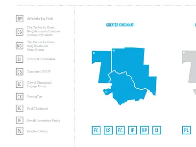 Funders Network In Progress infographic