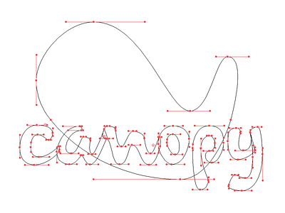 Anchor Points anchor points canopy custom type lettering logo