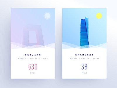 Beijing VS Shanghai air beijing building card cctv china fog pollution shanghai sun tower weather