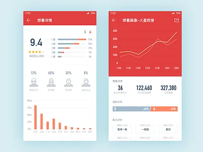 Movies App chart design icon movie uiwork web