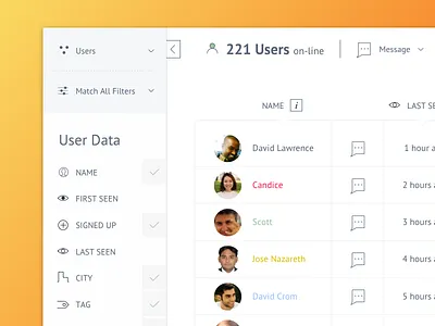 Minimal concept Dashboard content dashboard data user