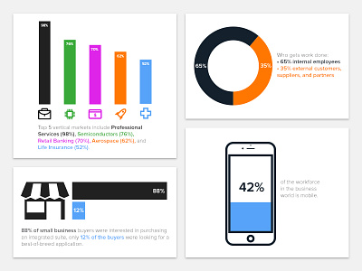 Protonet Infographic the Second details graphics illustration illustrator infographic server vector