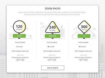 Different Self Drive packs chart compare model packages plans pricing