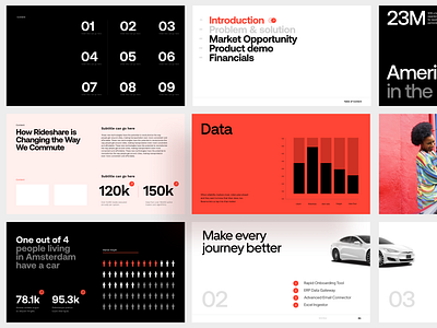 Pitch Deck Presentation Grey Volume 2 data data visualization deck figma fundraise google slide infographic investor deck keynote pitch pitch deck pitchdeck powerpoint powerpoint template presentation template slide deck slides template venture capital web