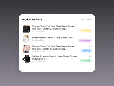 Product delivery and order form dashboard ui kit ui design