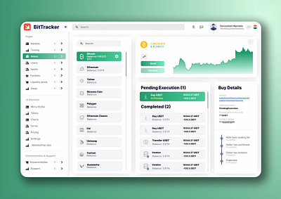 Crypto Currency App Dashboard crypto currency app dashboard figma uiux