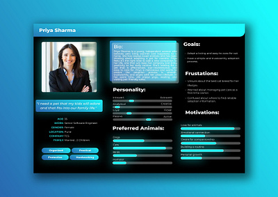 User Persona graphic design persona ui uiux userpersona