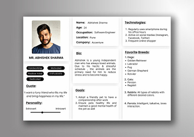 User Persona Design figma persona uiux userpersona