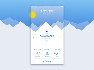 Ski Trail Report device flat interface ios iphone mountain ski snow snowboard track trail uiux