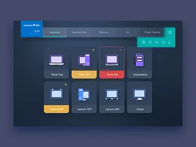 LENOVO Dashboard audit boerzhijia chart dashboard data fai fpy oob html5 ios q stop ui web
