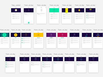 Process clear design process rubbish simple synthesis thought