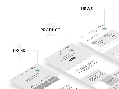 Mockup style interface mockup redesign ui webdesign website wireframe zoning