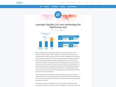 PayUbiz Blog blog wordpress