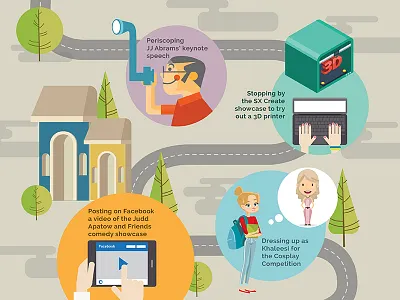 Recreative Infographic (Fair use at SXSW) graphic design illustration infographic typography