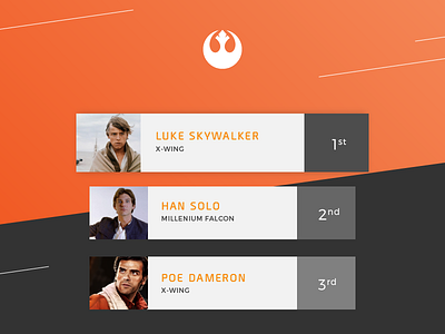 Daily Ui 019 Leaderboard 019 dailyui leaderboard ui