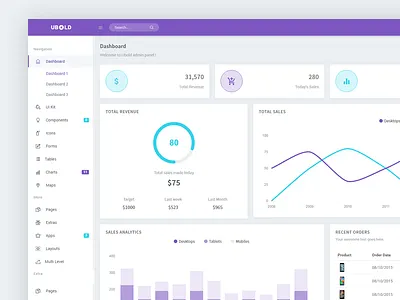 Ubold Web UI - 2 admin dashboard design ui ux
