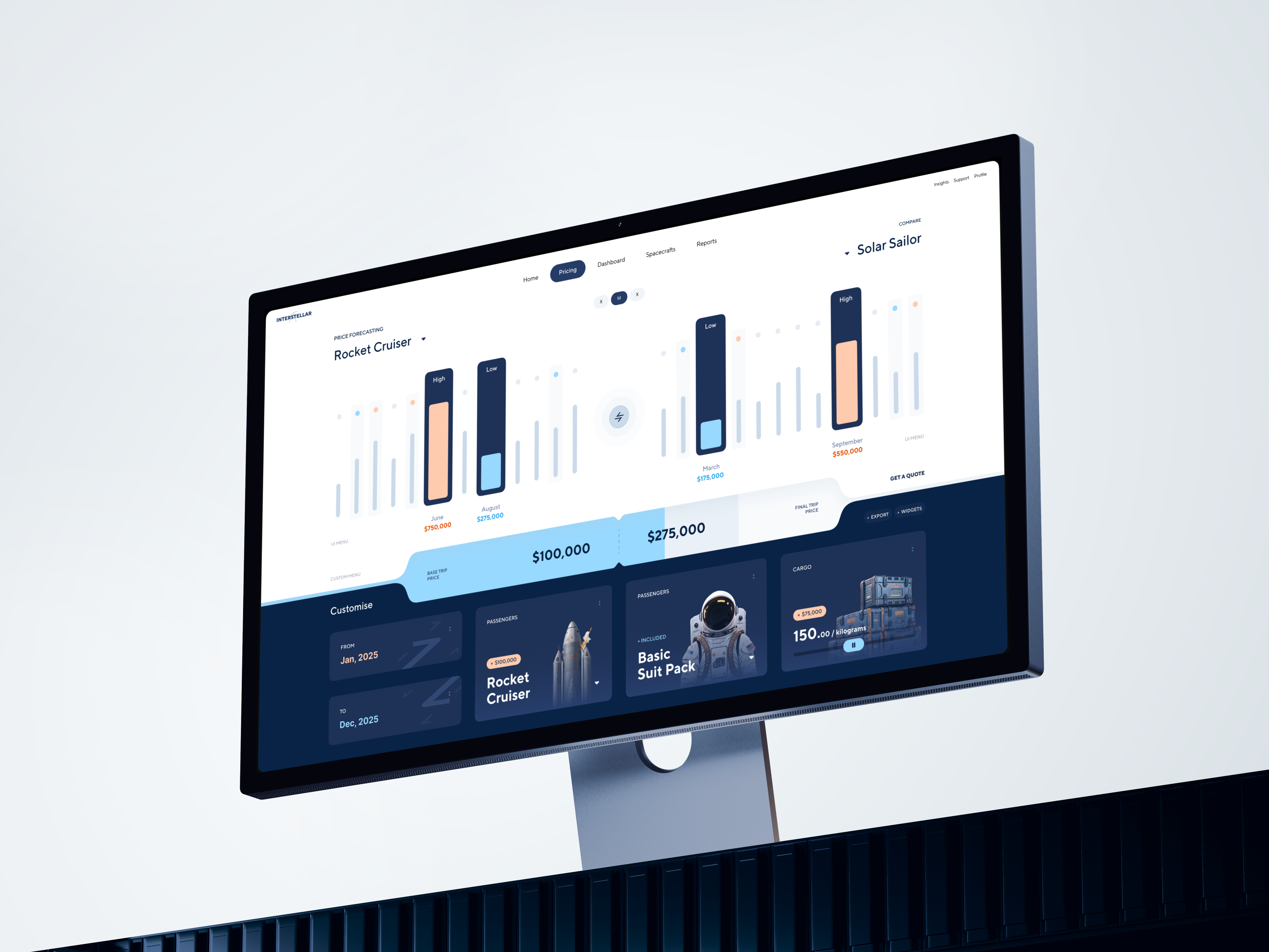 Example of Pricing Dashboard - WIP