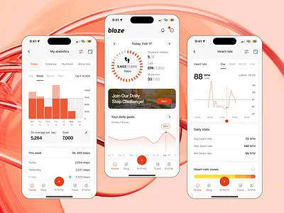 Blaze - Fitness & Health Tracking App UX/UI Design 3d activity ai app bright chart fitness app gradient health mobile orange product design sleep tracking sport steps tracker tracker ui ux vibrant web design