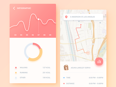 Interface app clean data design graph interface ui