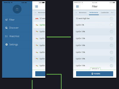 Onboarding process for Trading app app trading