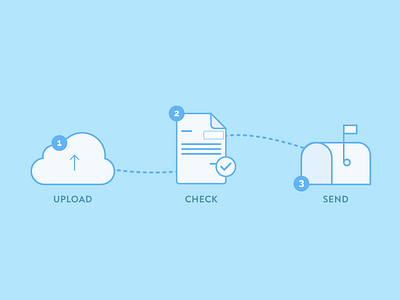 Process icon flat icon illustration process simple