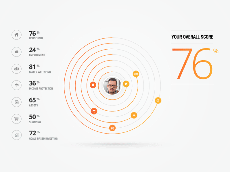 Health App ae animation app design health icon illustration interface login menu motion ui