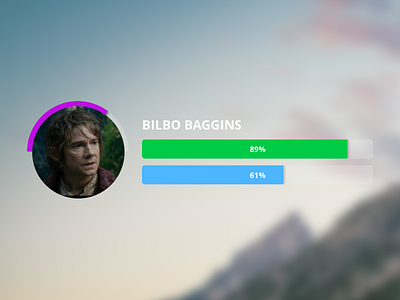 Daily UI #086 - Progress Bar 086 bilbo baggins dailyui energy experience health lotr meter progress bar status ui ux