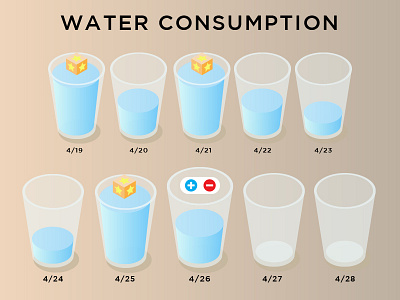 DailyUI 018 - Analytics Chart 018 analytics chart dailyui isometric vector water