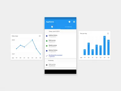 ResearchStack SDK and UX Framework app chart design development graph medical medicine precision research sdk study uiux