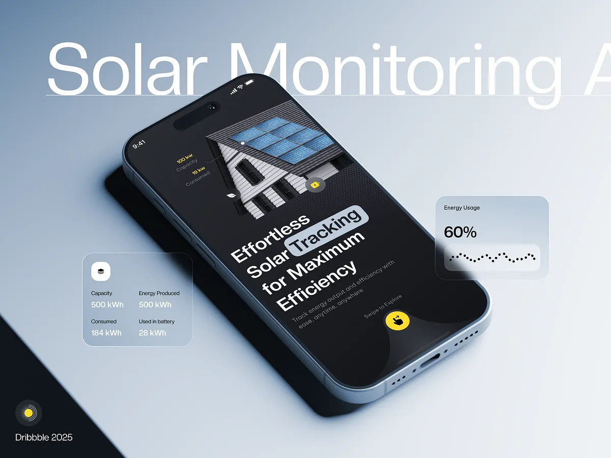 MindInventory UI/UX | Dribbble