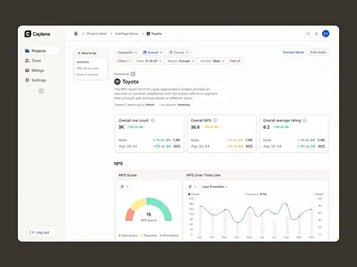 Caplena: product design web app ai analytics branding design system feedback analysis platform product design tables web platform