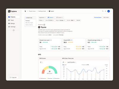 Caplena: product design web app ai analytics branding design system feedback analysis platform product design tables web platform