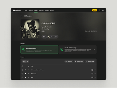 music album release details page accent color app background blur branding cards design details figma graphic design green icons music screen tyler the creator ui