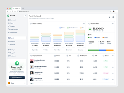 PivotHR - Payroll Page analytics chart clean company dashboard design employee employer hr human resource management minimalist payroll statistic ui ux website