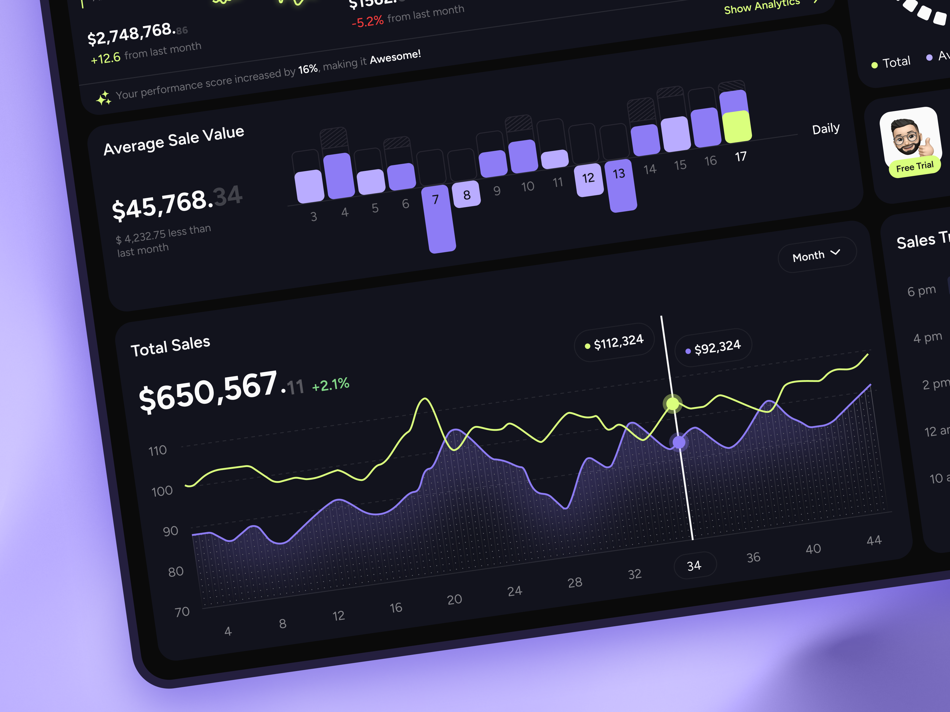 Next-Gen Sales Dashboard with AI Forecasting by MindInventory UI/UX for ...