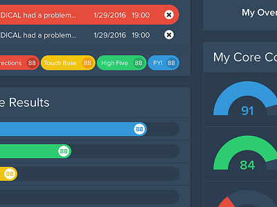 Dashboard UI analytics dark dashboard flat philadelphia philly ui user interface