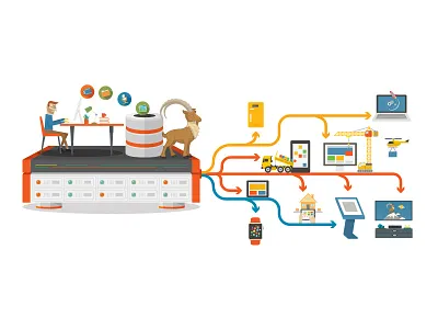 Ez Cms Diagram arrows cms diagram flat design icons illustration internet of things
