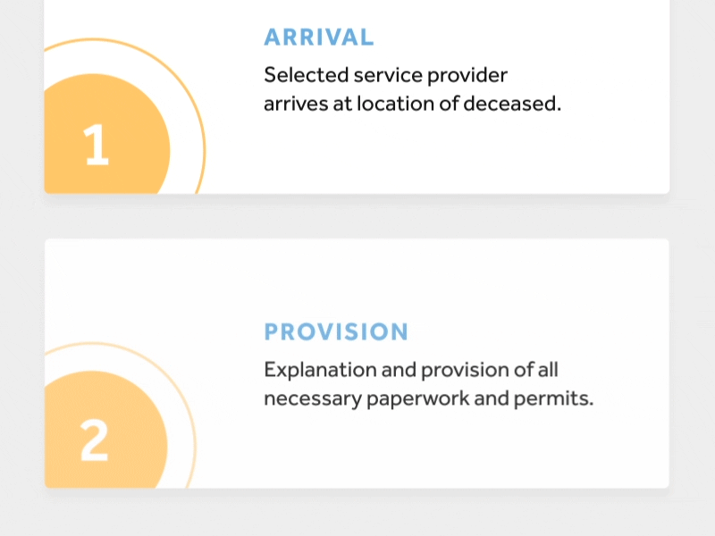 Steps Animation animation burial cremation funeral motion steps ui ux website