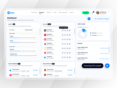 The Clean Dashboard you always needed. best dashboard designs best dashboards best designs of dribbble best of dribbble dashboards design illuminz ui user experiences user interfaces