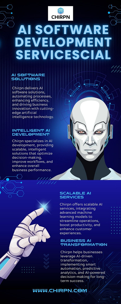 Transforming Businesses with AI Software Development Services ai development companies ai development company ai ml development company ai software development services top machine learning companies