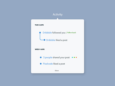 Daily UI 047 - Activity activity dailyui dailyui047