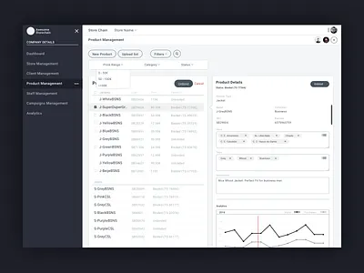 Dashboard Web App Product - Product List analytics chart dashboard drop down graph grid interface metrics navigation ui ux web app