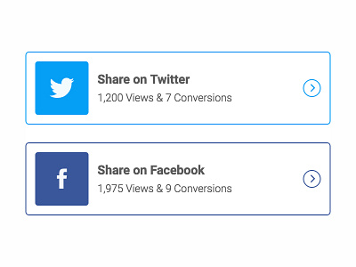 Affiliate Sharing fundraise rewards sharing social