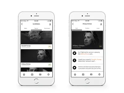 Raze Mobile app ui voting