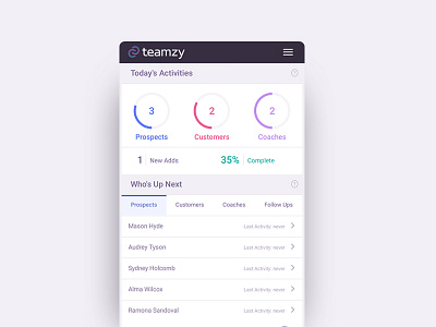 Teamzy - Mobile Dashboard circles dashboard mobile website